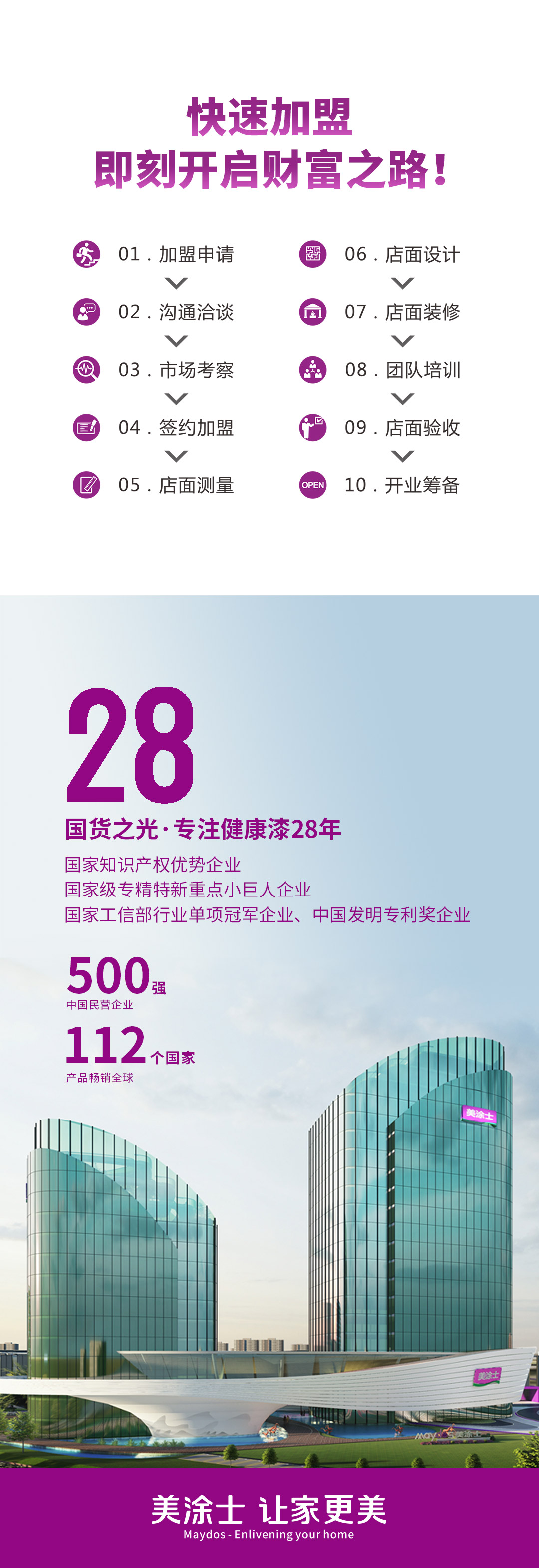 Z6·尊龙凯时「中国区」官方网站